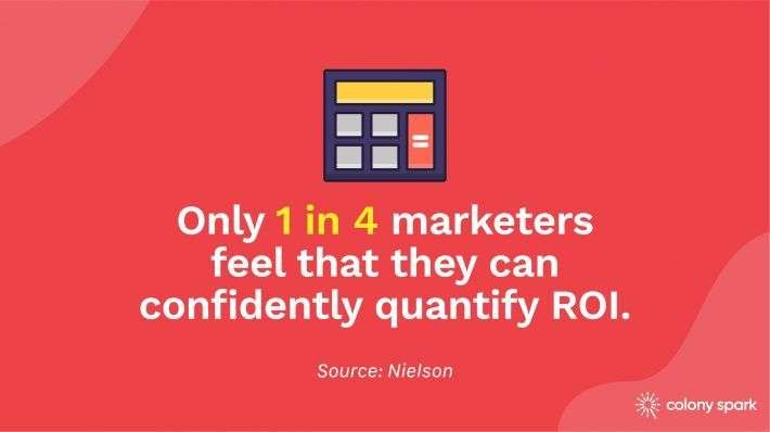 1-in-4-marketers-feel-confident-to-quantify-ROI-e1594866424614