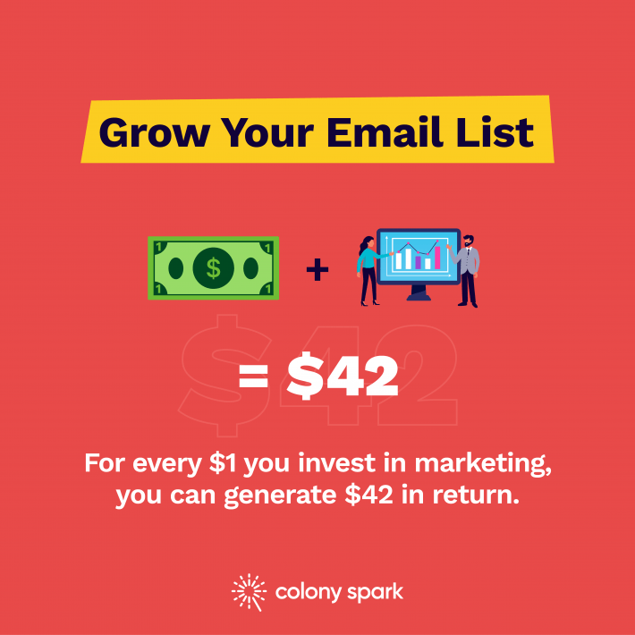 For-every-dollar-on-emailing-it-generates-42-e1594868862833