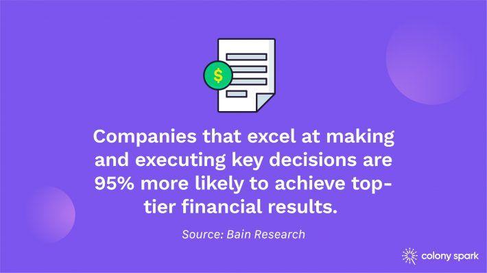 companies-making-and-executing-key-decisions-achieve-95-percent-more-top-tier-financial-results-e1594866195824