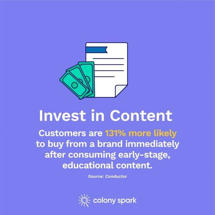 customers-are-131-more-likely-to-buy-after-consuming-educational-content-e1594868648897