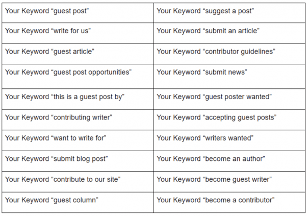 You can find great things using the advanced search in Google.
