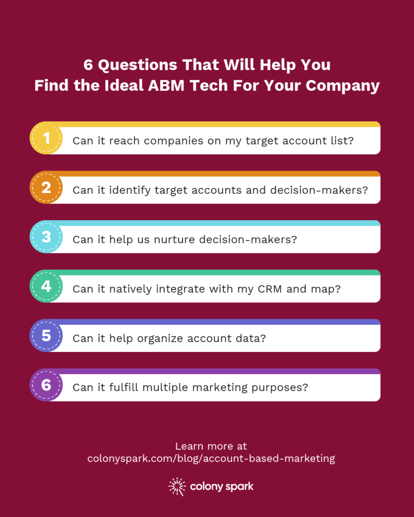 6-Questions-That-Will-Help-You-Find-the-Ideal-ABM-Tech-For-Your-Company