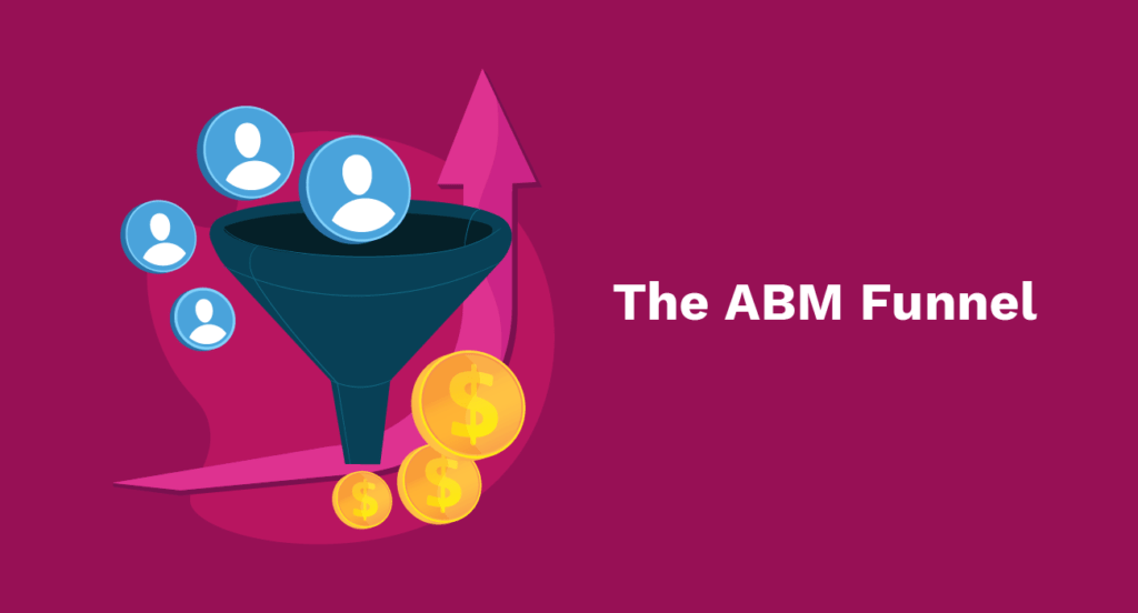 ABM-Funnel
