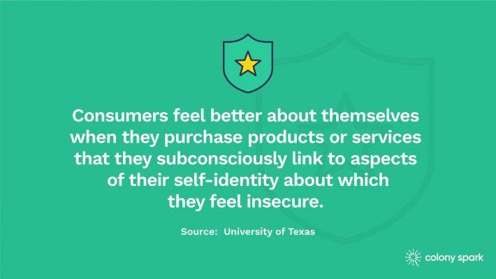 consumers-feel-better-when-purchasing-products-that-they-link-to-themselves-e1594854865210