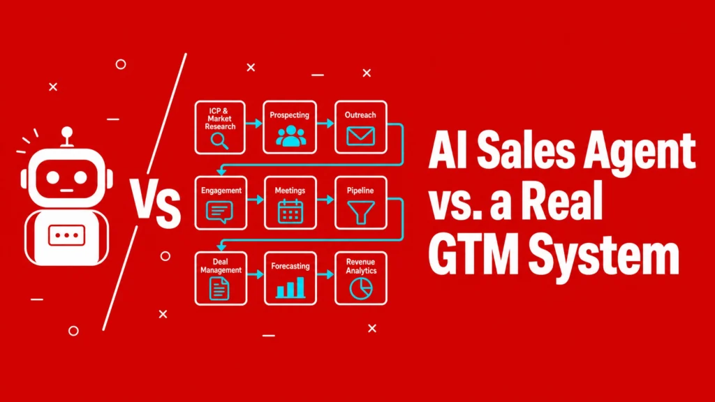 AI sales agent vs a Real GTM system