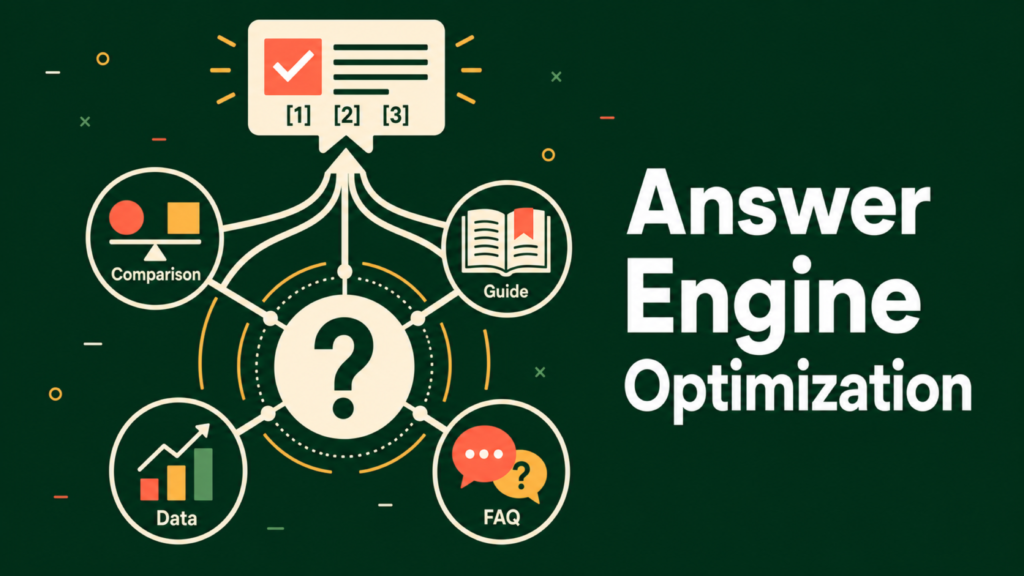 answer engine optimization
